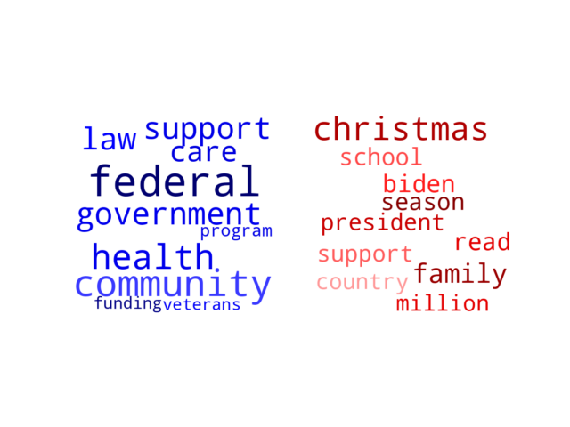 Wordcloud from Saturday December 23, 2023.